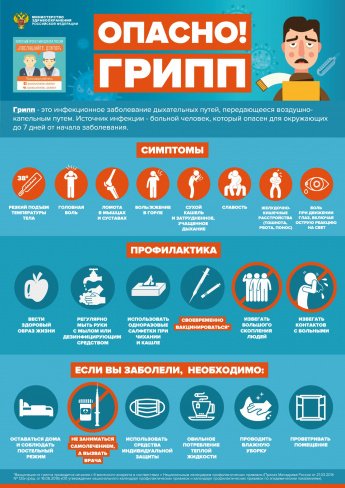 Внимание! ГРИПП