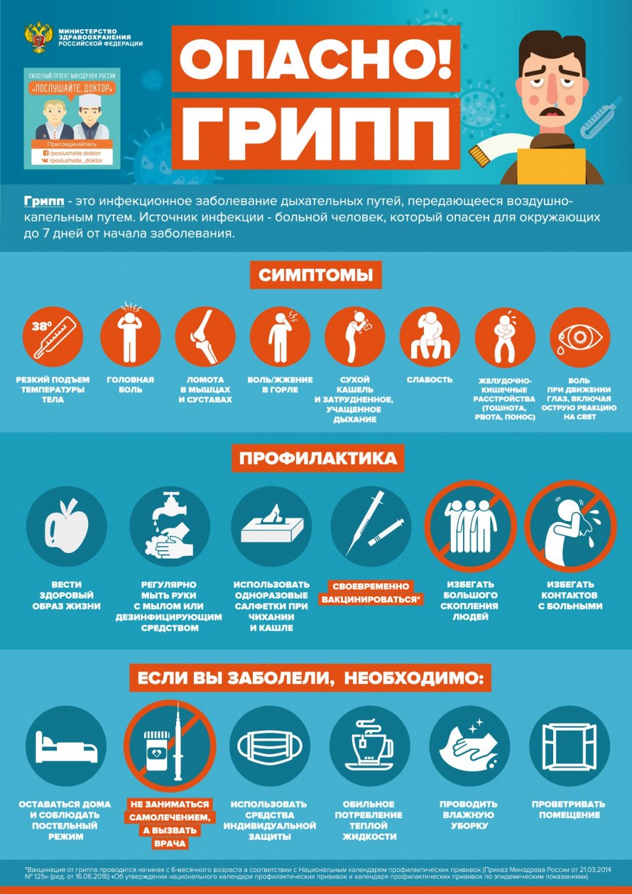 Внимание! ГРИПП