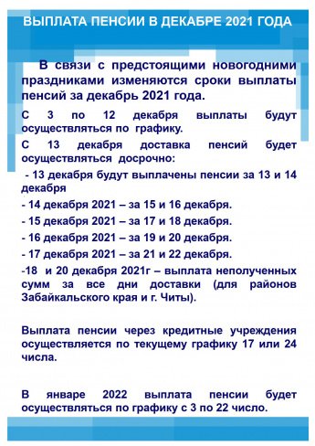 ВЫПЛАТА ПЕНСИИ В ДЕКАБРЕ 2021 ГОДА